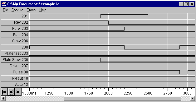 Logic display